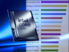 L'Intel Core Ultra 9 275HX est le processeur pour ordinateur portable le plus rapide selon PassMark. (Source de l'image : Intel/PassMark - édité)
