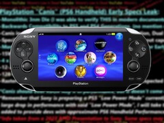 La PS Vita de Sony a été lancée en 2011 au prix de départ de 249,99 $ pour le modèle Wi-Fi uniquement. (Source de l'image : Sony/Amazon, Moore's Law Is Dead sur YouTube, édité)