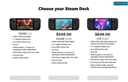 Steam Deck OLED en rupture de stock dans les magasins américains
