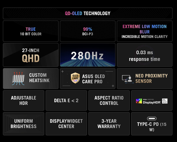 Le ROG Strix OLED XG27ACDMS. (Source de l'image : Asus)
