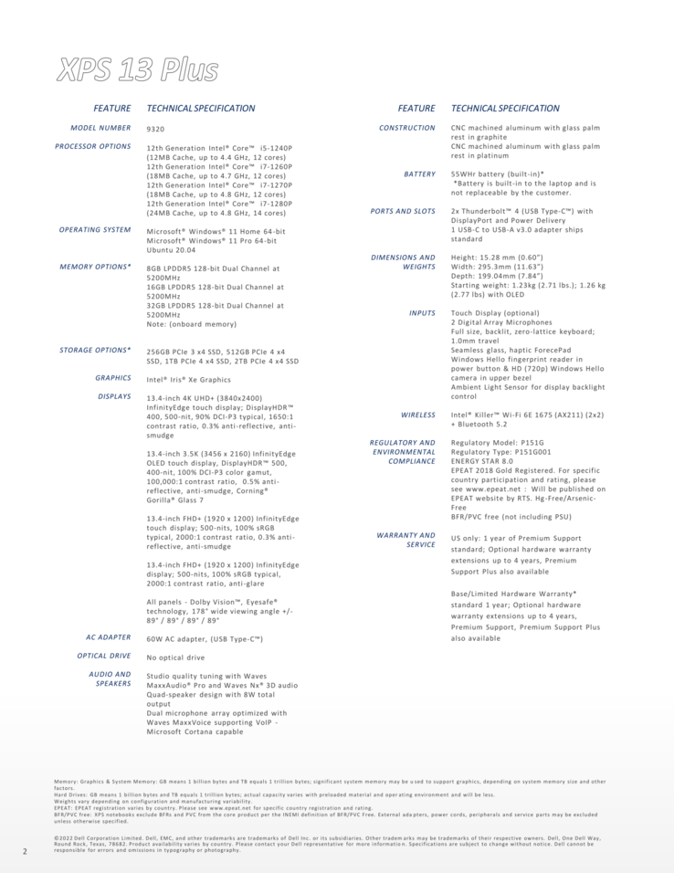 Spécifications du Dell XPS 13 Plus 9320 (Source : Dell)