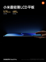 (Source de l'image : Xiaomi)