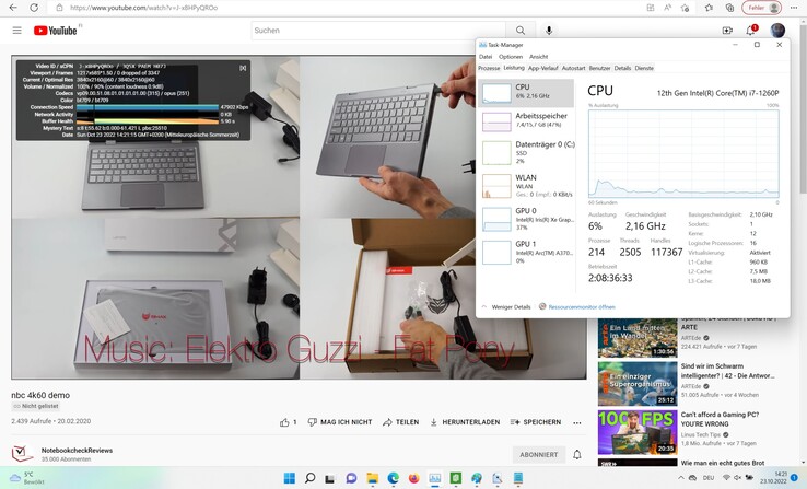 Aucune image n'a été perdue lors de la reproduction d'une vidéo YouTube 4K, ce qui ne représente qu'une charge de 6 % pour le processeur, mais 37 % pour la carte graphique Intel Xe intégrée.