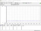 Intel NUC 9 Extreme Kit - Consommation énergétique FurMark.