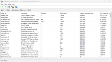 LatencyMon - Pilotes