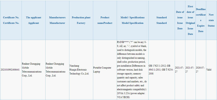 La nouvelle certification "Realme Book". (Source : 3C via MySmartPrice)