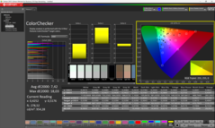 Calman Colorchecker, sortant d'usine