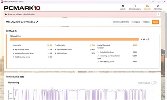 PCMark 10 en mode hybride