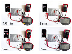 Courts-circuits, perforations, chaleur - la batterie aluminium-ion à l'état solide est extrêmement robuste (Image source : ACS)