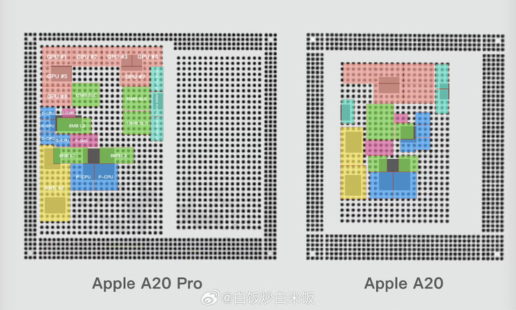 La carte des billes de soudure de l’Apple A20 Pro, avec les principaux blocs indiqués, comparée à la carte divulguée des billes de soudure de l’A20 montrant l’emplacement attendu des principaux blocs.