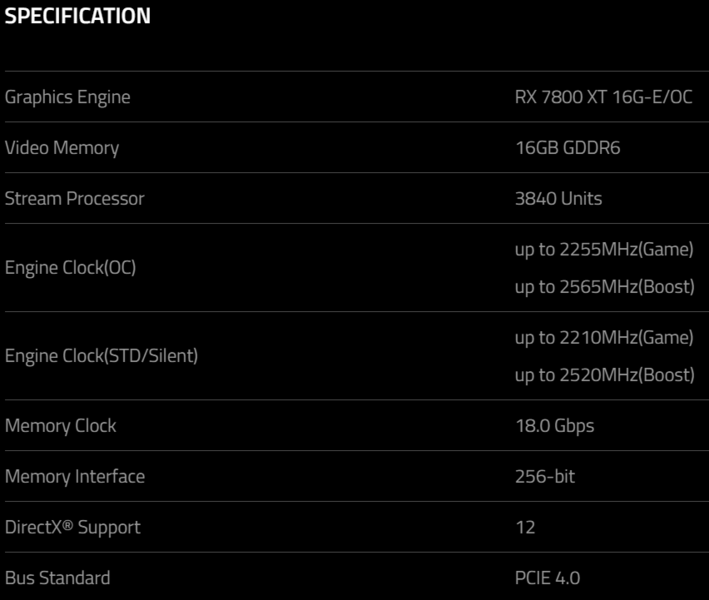 Spécifications de la Radeon RX 7800 XT d'AMD (image via PowerColor/Videocardz)