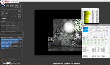 Cinebench R15 à un fil