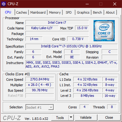ThinkPad E15 - CPU-Z.