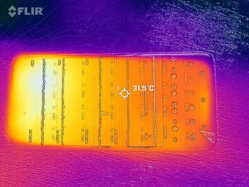 Carte thermique avant