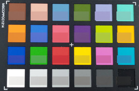 Huawei Y5 2019 - ColorChecker : la couleur de référence se situe dans la partie inférieure de chaque bloc.