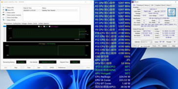 Thermique du Core i7-13700K. (Source : Enthusiast Citizen)