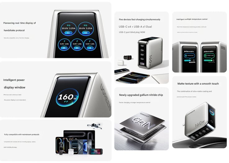 Principaux points forts du chargeur (Image source : Ugreen - machine translated)