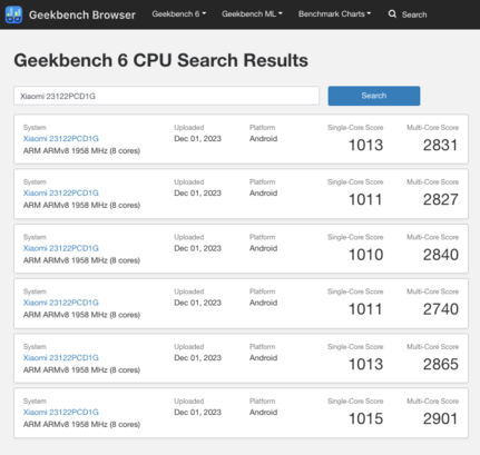 (Source : Geekbench)