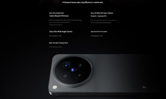 Configuration de l'appareil photo du X500 Pro Max (traduction automatique)