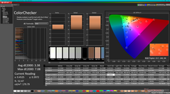 ColorChecker avant étalonnage