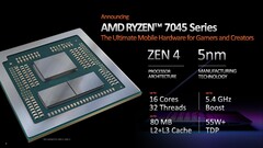 AMD Ryzen 9 7945HX dispose de 80 Mo de cache L2 + L3 combinés. (Source : AMD)