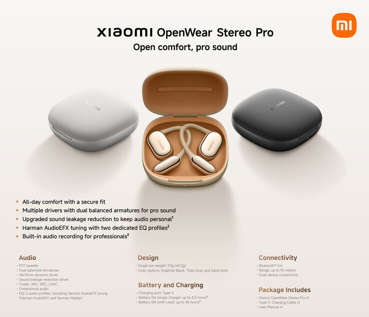 Principales caractéristiques de l'OpenWear Stereo Pro (Source : Xiaomi)