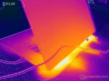 Échappement arrière