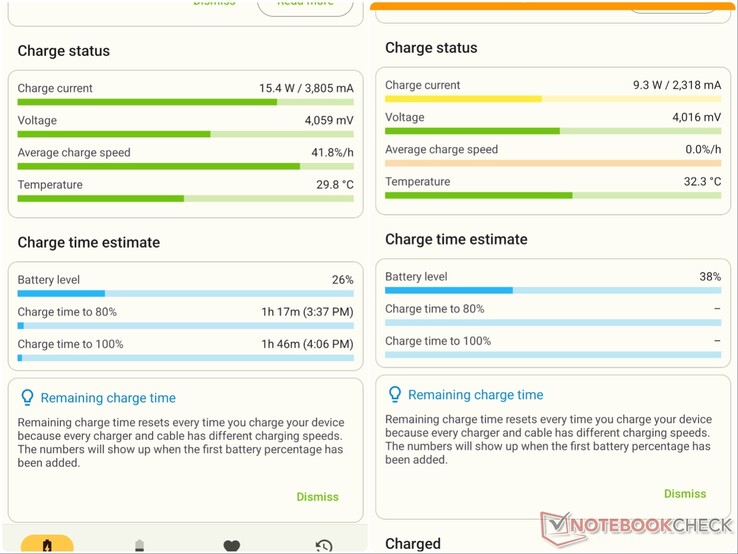 Vitesses de recharge filaire (à gauche) et sans fil (à droite) via l’application AccuBattery.