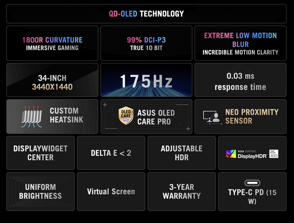 Le ROG Strix OLED XG34WCDG. (Source de l'image : Asus)