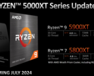 AMD a maintenu la plate-forme AM4 en vie avec deux nouveaux processeurs (image via AMD)