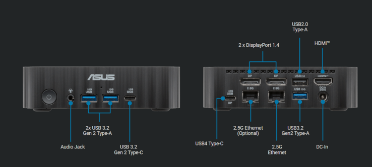 Ports Asus ExpertCenter PN54 S1 (image source : Asus)