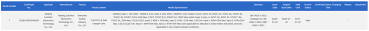 Le dossier du CQC pour le Cuktech 6 GaN Charger Ultra. (Source de l'image : China Quality Certification Centre)