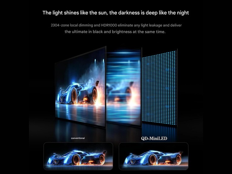 (Source de l'image : Innocn)