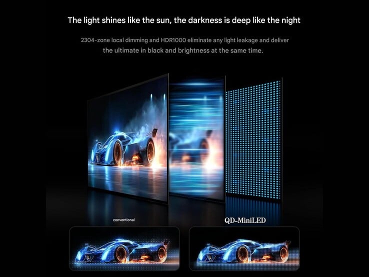 (Source de l'image : Innocn)