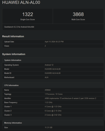 Score Geekbench du HiSilicon Kirin 9000s (image via Geekbench)