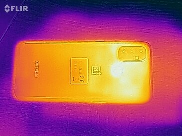 Retour à la carte thermique