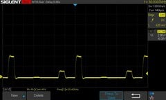 10 % de luminosité : 15,42 kHz PWM