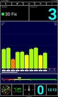 Test GPS en extérieur