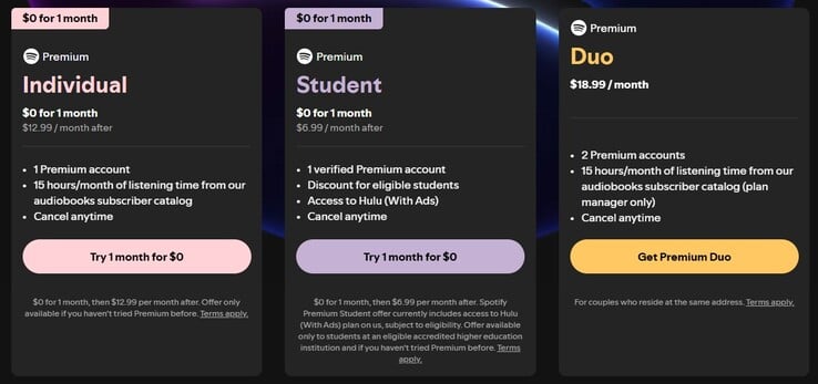 Mise à jour des prix des forfaits. (Image Source : Spotify)