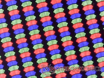 Sous-pixels RVB nets provenant de la fine couche brillante