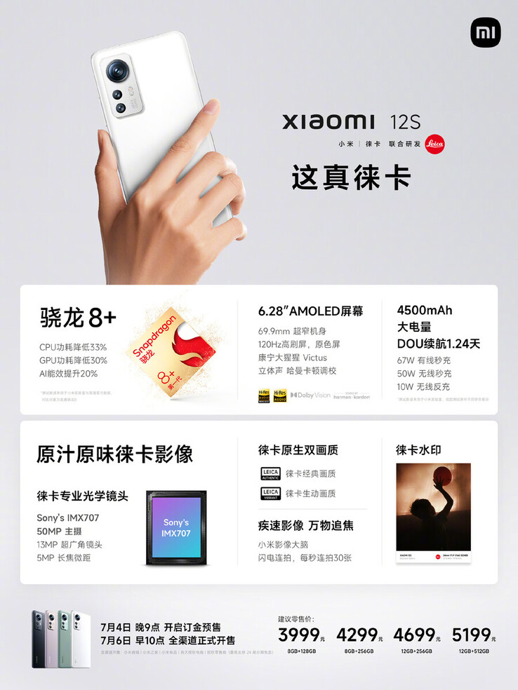 (Image source : Xiaomi)