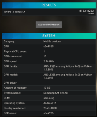Benchmark du GPU Exynos 2600