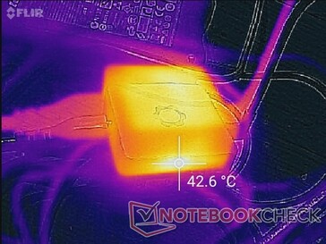 L'adaptateur secteur peut atteindre 43 °C après une heure de jeu