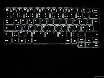 Éclairage du clavier