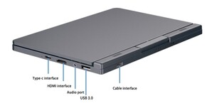 (Source de l'image : YSJ MiniPC)