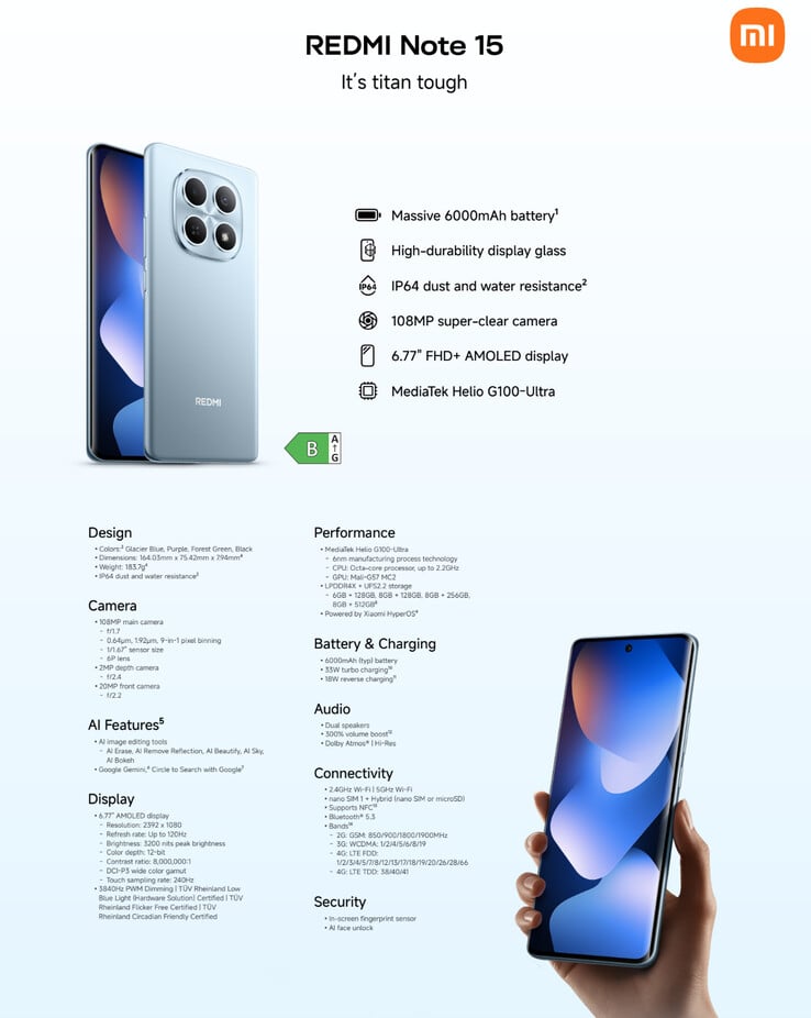 (Source de l'image : Xiaomi)