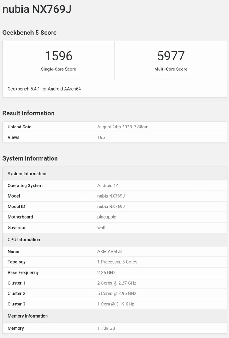 Le "RedMagic 9 Pro" sur Geekbench. (Source : Geekbench via SparrowsNews)