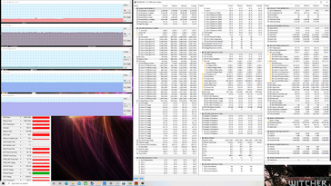 Witcher 3 stress (Mode Benchmark désactivé)