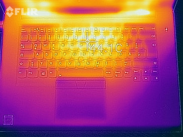 Lenovo ThinkPad X1 Extreme - Relevé thermique : Witcher 3 (au-dessus).
