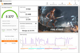 Fire Strike (alimentation par batterie)